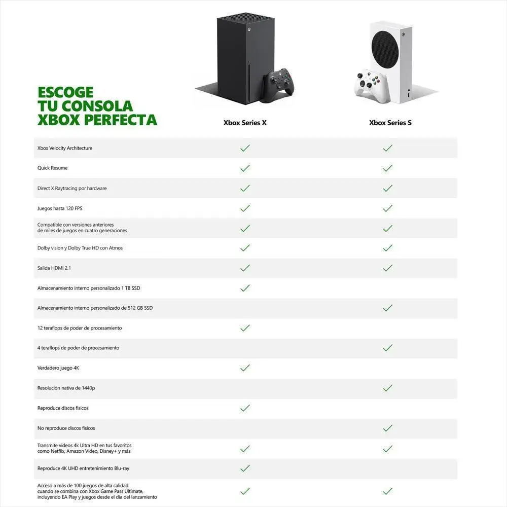 consola-xbox-series-s-512-gb-con-control-inalambrico (4).webp